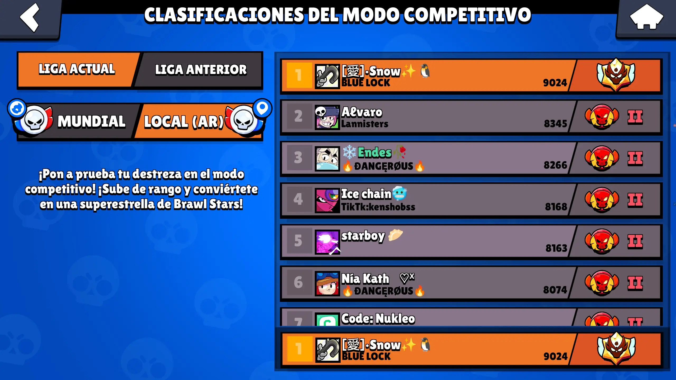 Top 1 Argentina Ranked Elo - Brawl Stars leaderboard
