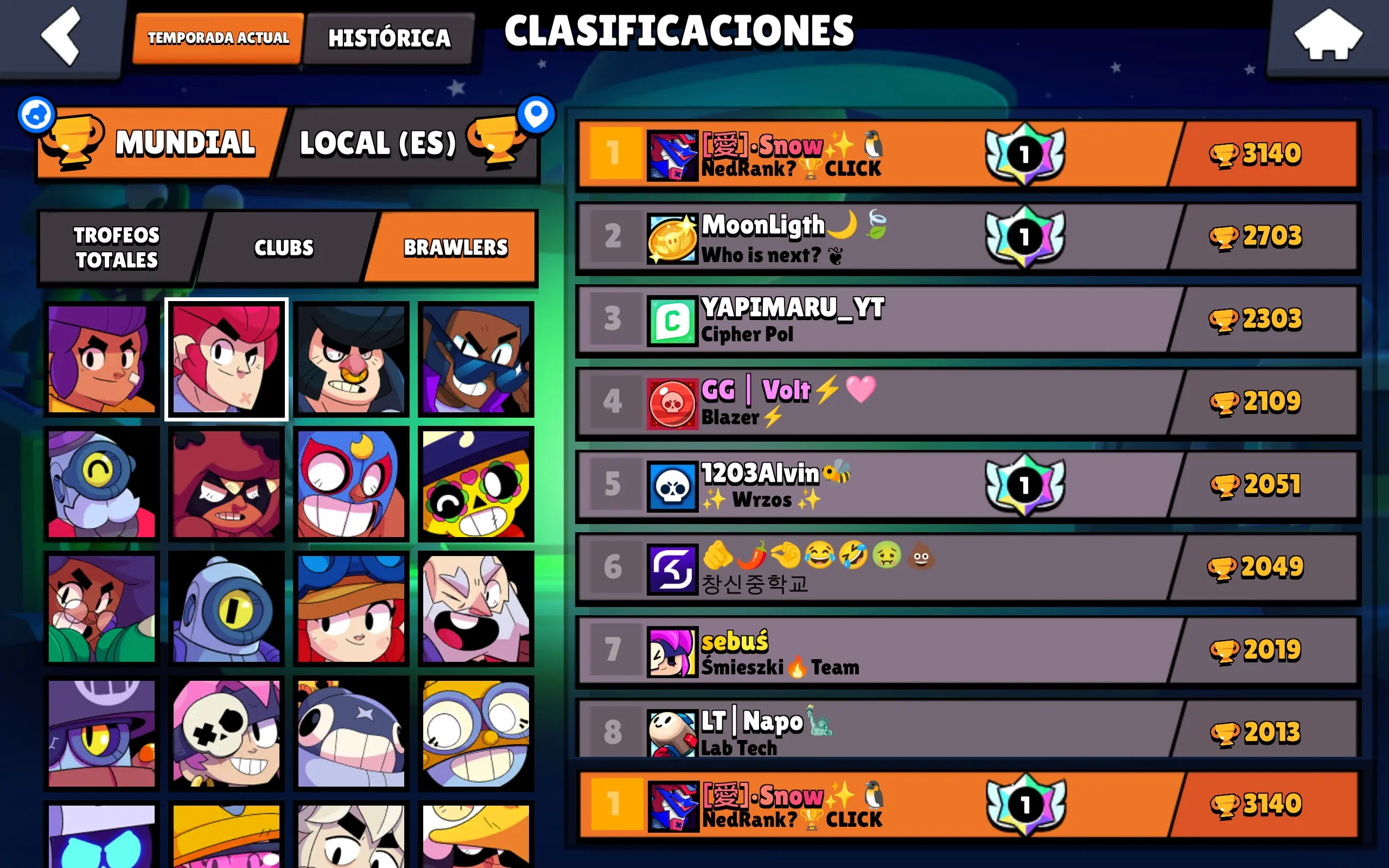 Top 1 global trophy system 2025 - exceptional trophy count verified